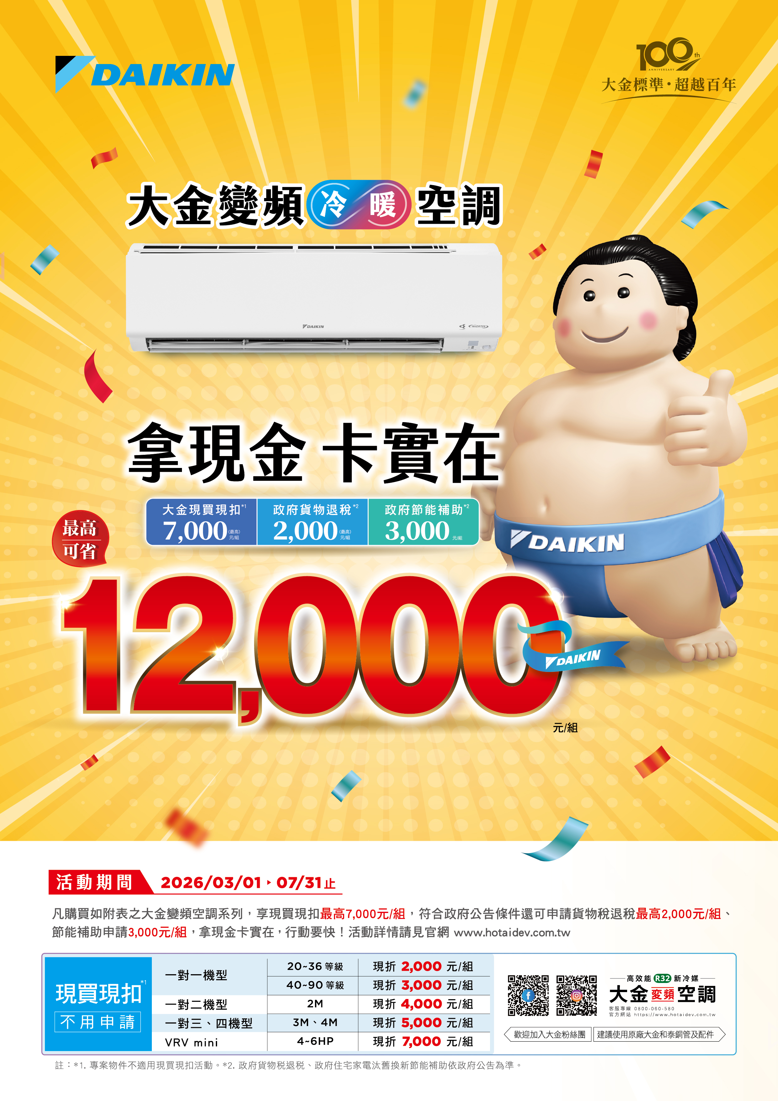 大金空調現金回饋最高省12,000元