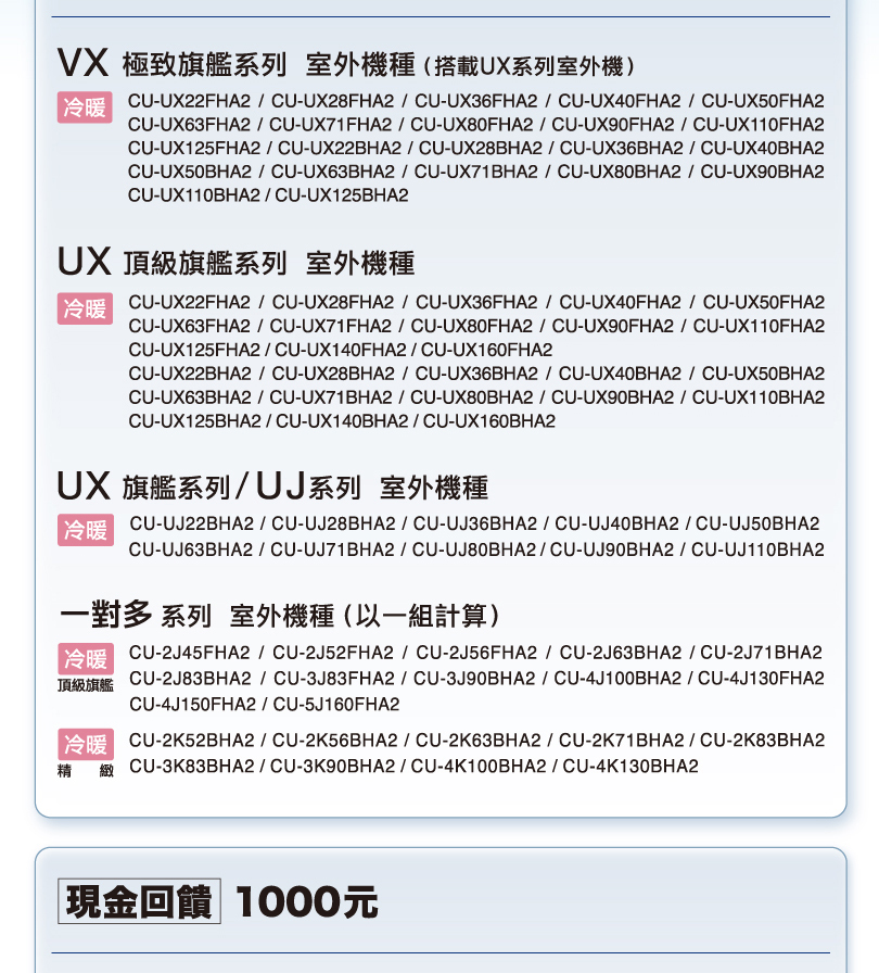 Panasonic 指定機種與回饋金額