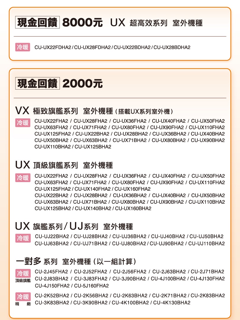 Panasonic 現金回饋 8,000 元與 2,000 元適用室外機型號